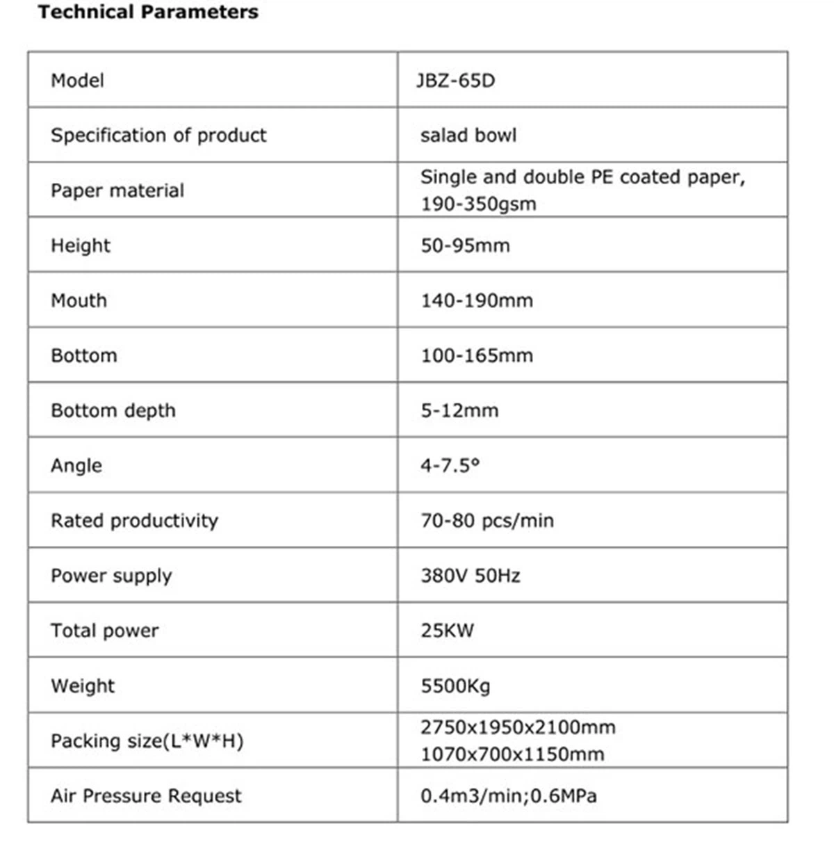 product-1200-1234 product-1200-1234